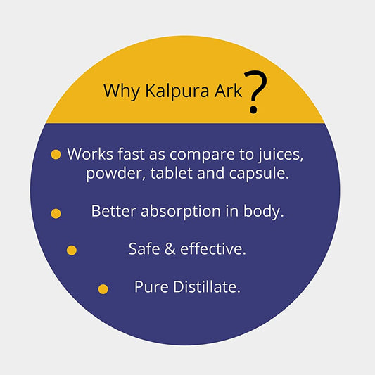 Kalpura Makoi Ark - Swadesiicart
