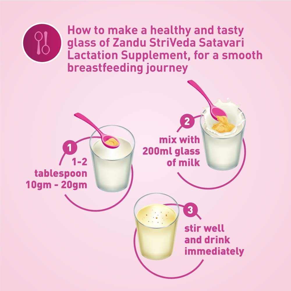 Zandu StriVeda Satavari Lactation Supplement | Swadesiicart