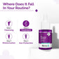The Derma Co 10% Niacinamide Face Serum For Acne Marks & Acne Prone Skin - Swadesiicart