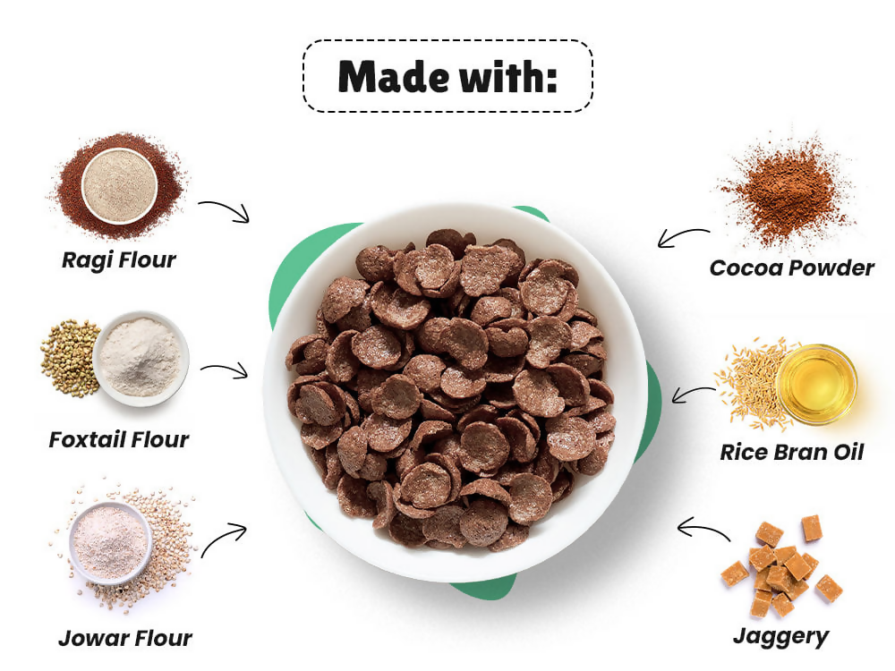 Little Joys Healthy Breakfast Combo - Swadesiicart