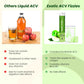 Exotic Leaf Green Apple Cider Vinegar Tablets - Swadesiicart