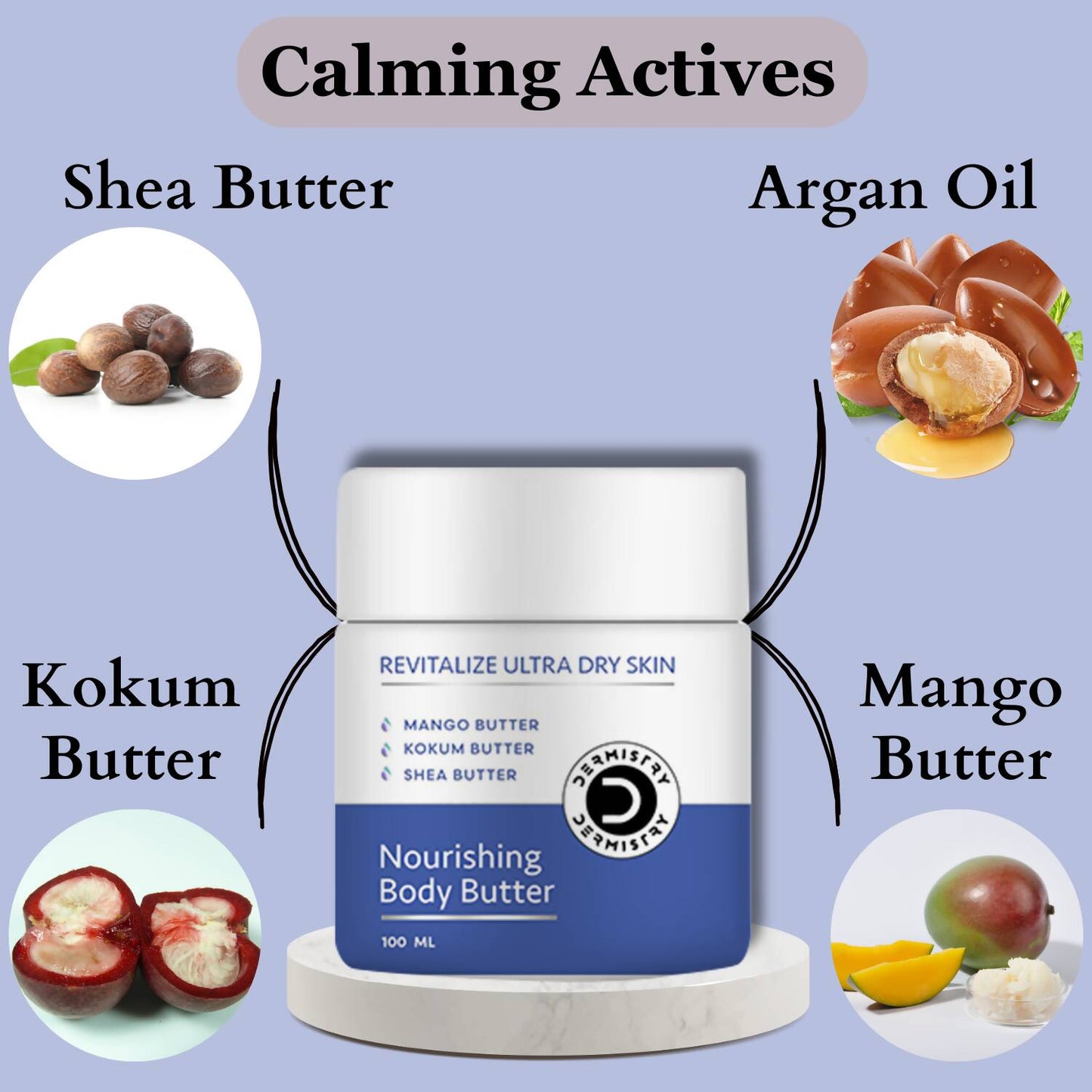 Dermistry Calming Body Wash & Nourishing Body Butter - Swadesiicart