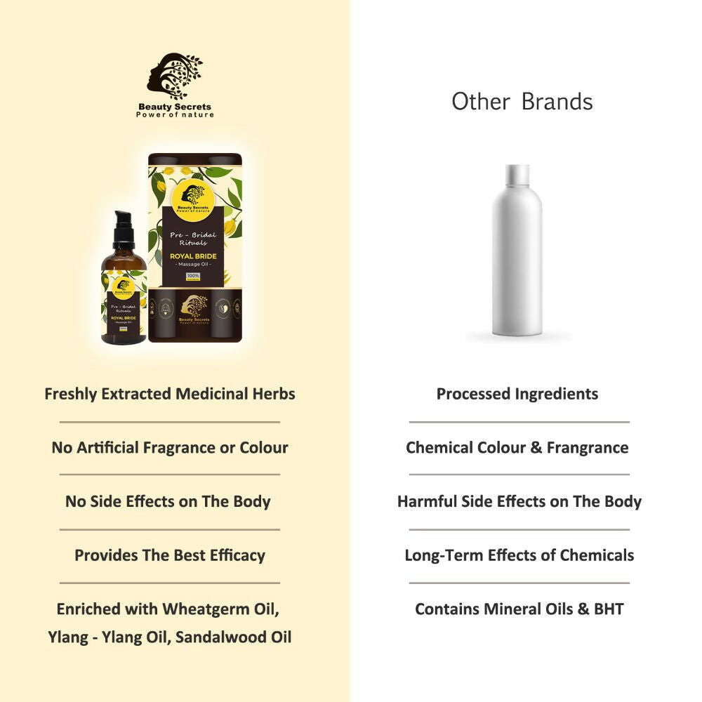 Beauty Secrets Royal Bride Body Massage Oil - Swadesiicart