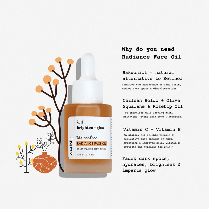 Aminu Radiance Face Oil for Brightening & Ageing | Swadesiicart