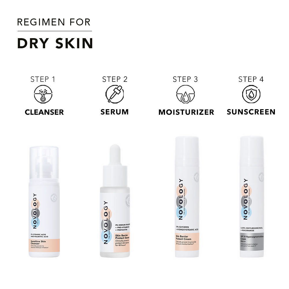 Novology Skin Barrier Moisturiser For Dry Skin - Swadesiicart