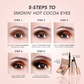 Kay Beauty Eye Kanvas Discover Eyeshadow Palette - Outshine | Swadesiicart