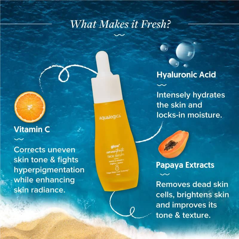 Aqualogica Glow+ Concentrate Face Serum With Hyaluronic Acid & Vitamin C - Limited Time Offer - Swadesiicart