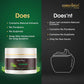 Coronation Herbal Fuji Matcha Green Tea Body Butter | Swadesiicart