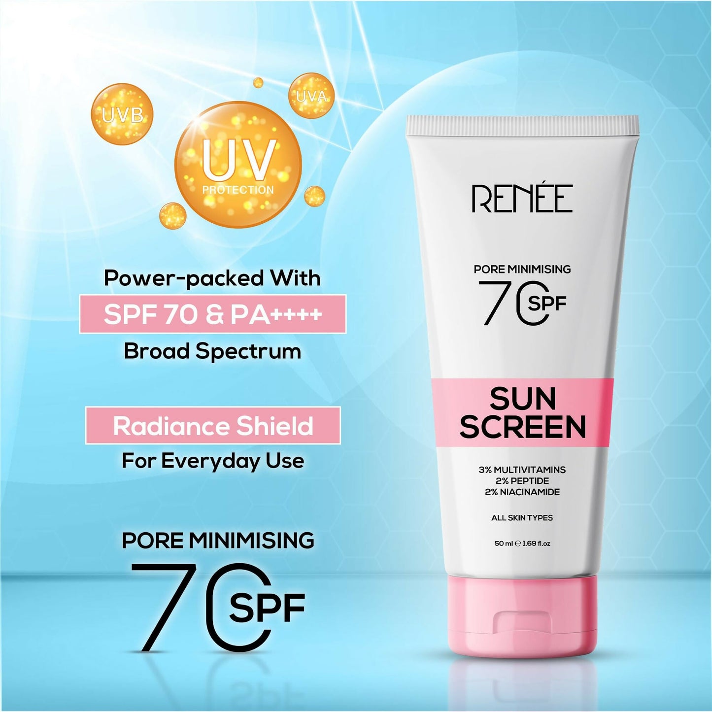 Renee Pore Minimizing Sunscreen SPF 70 With 2% Niacinamide, 2% Peptide & 3% Multivitamins - Swadesiicart