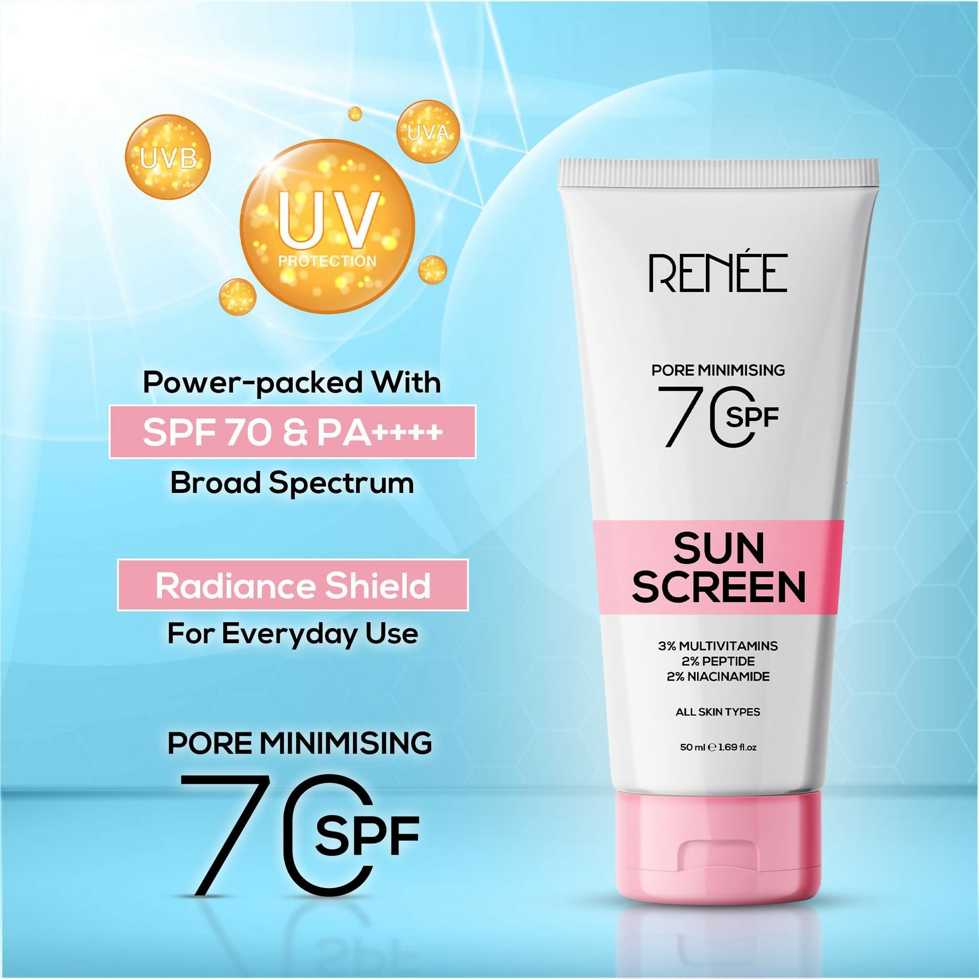 Renee Pore Minimizing Sunscreen SPF 70 With 2% Niacinamide, 2% Peptide & 3% Multivitamins - Swadesiicart