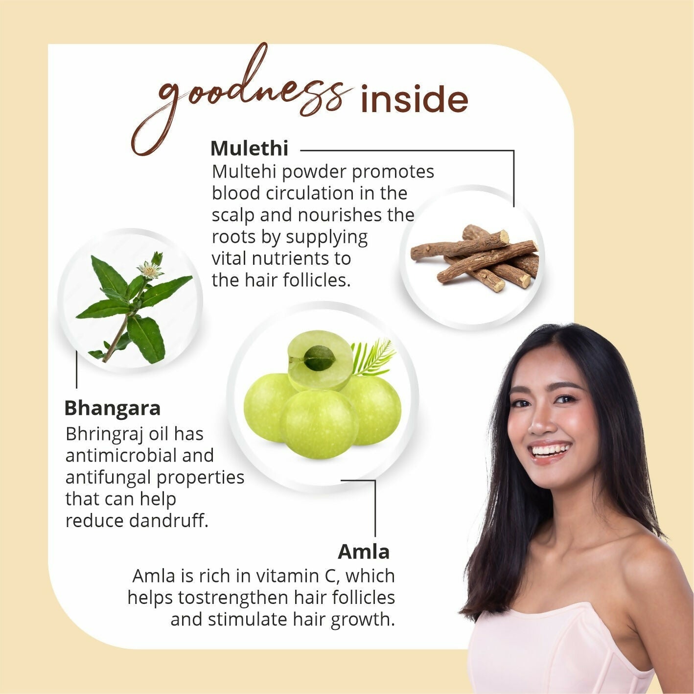 Globus Remedies Anti-Hair Fall Hair Serum, For Frizzy Hair, Smoothens Rough Ends, Adds Instant Shine | Swadesiicart