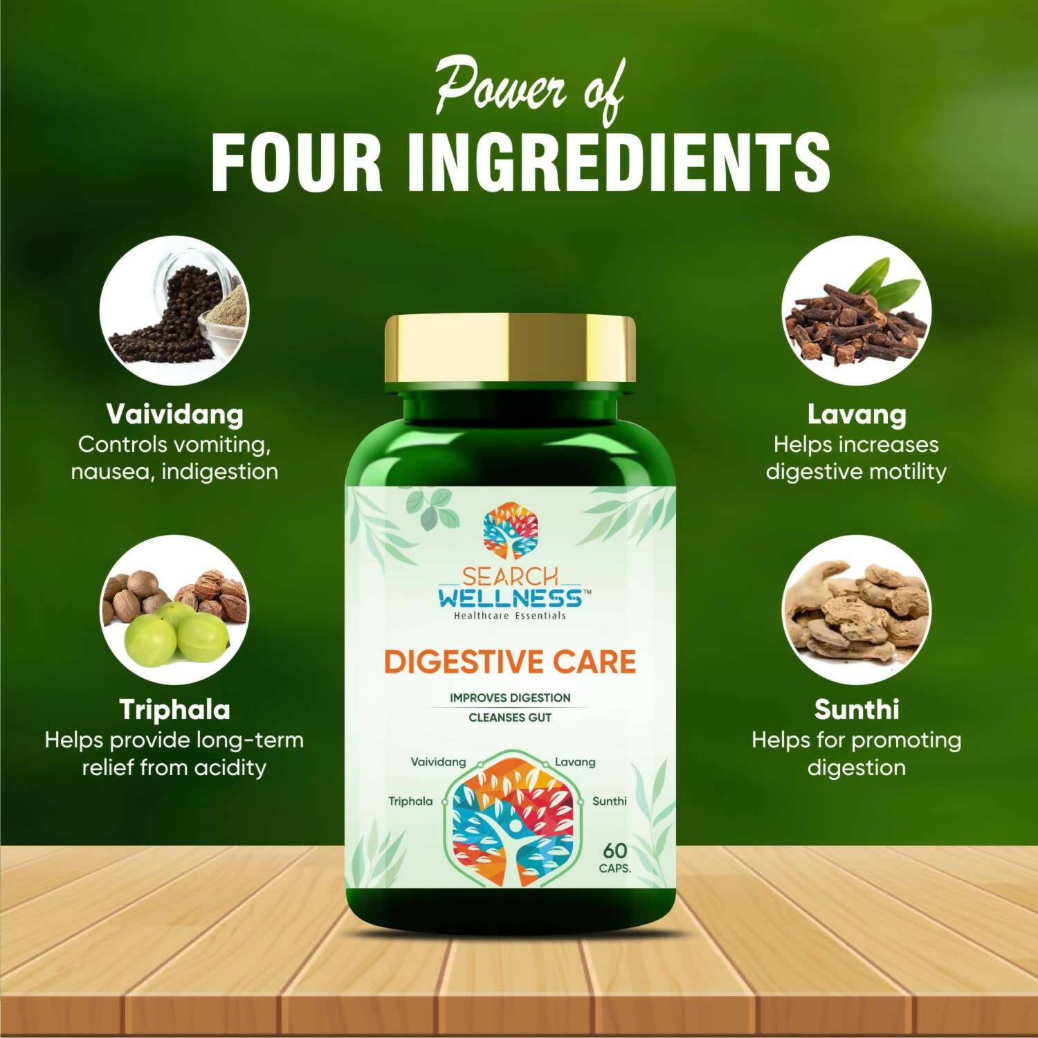 Search Wellness Digestive Care Capsules - Swadesiicart