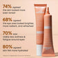 mCaffeine Insta-Bright Kombucha Tea Under Eye Cream SPF 30+ PA++++ - Swadesiicart