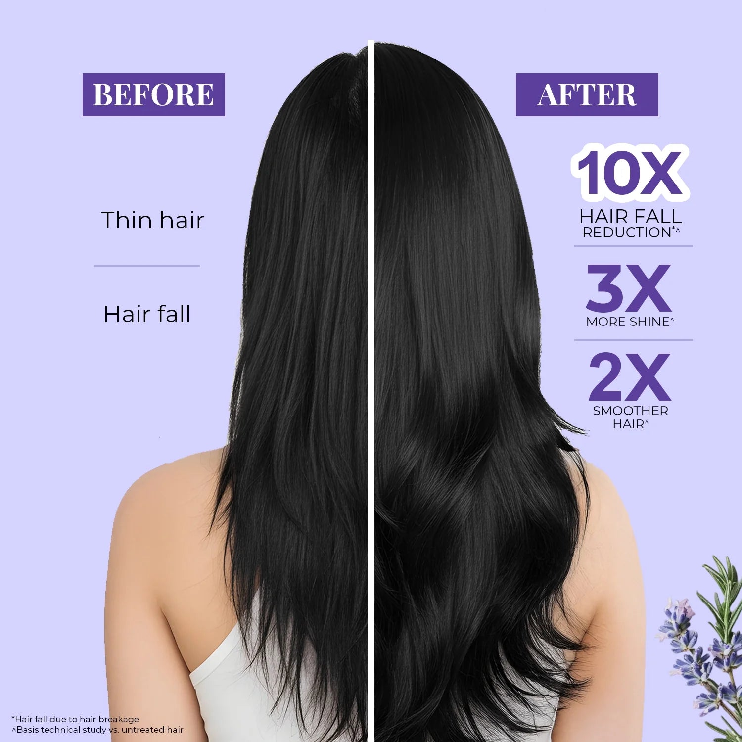 Rosemary Hair Oil