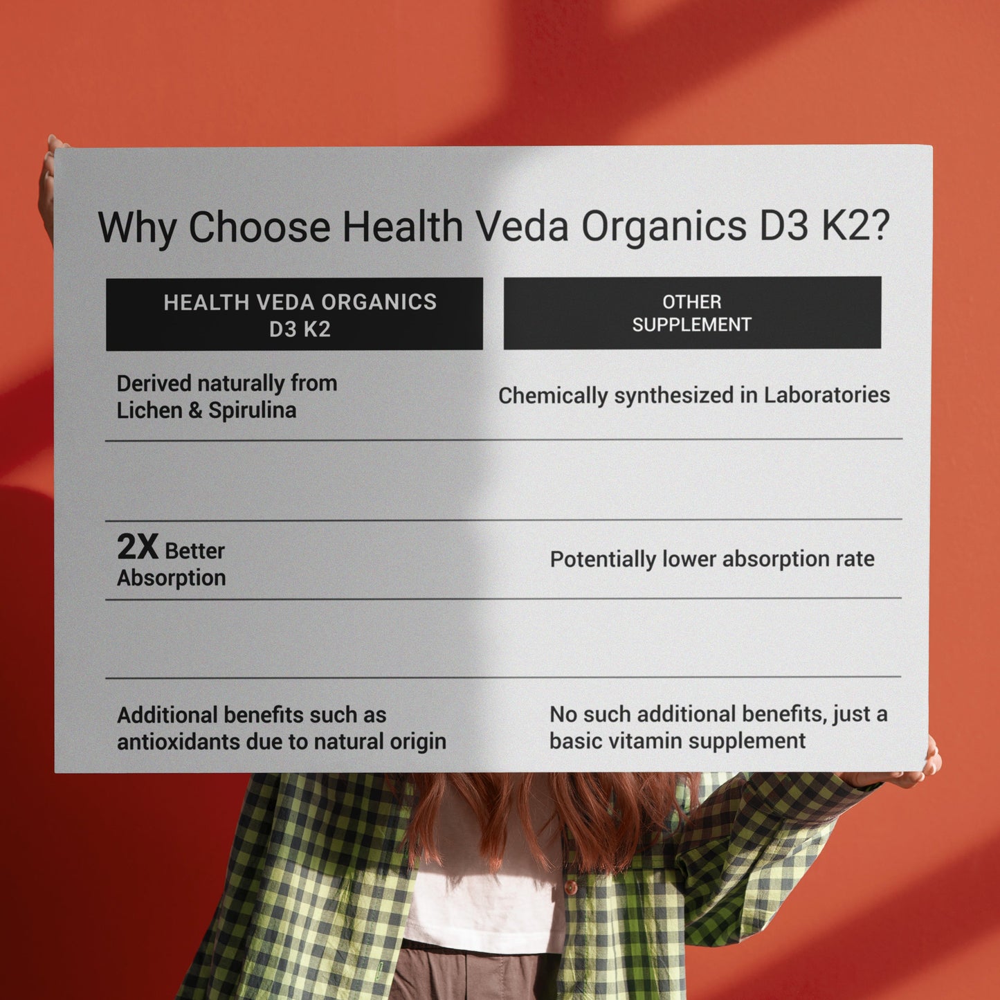 Health Veda Organics Vitamin D3 + K2 Healthy Bones Tablets - Swadesiicart