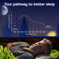 Health Veda Organics Melatonin Sleep & Relaxation Capsules - Swadesiicart