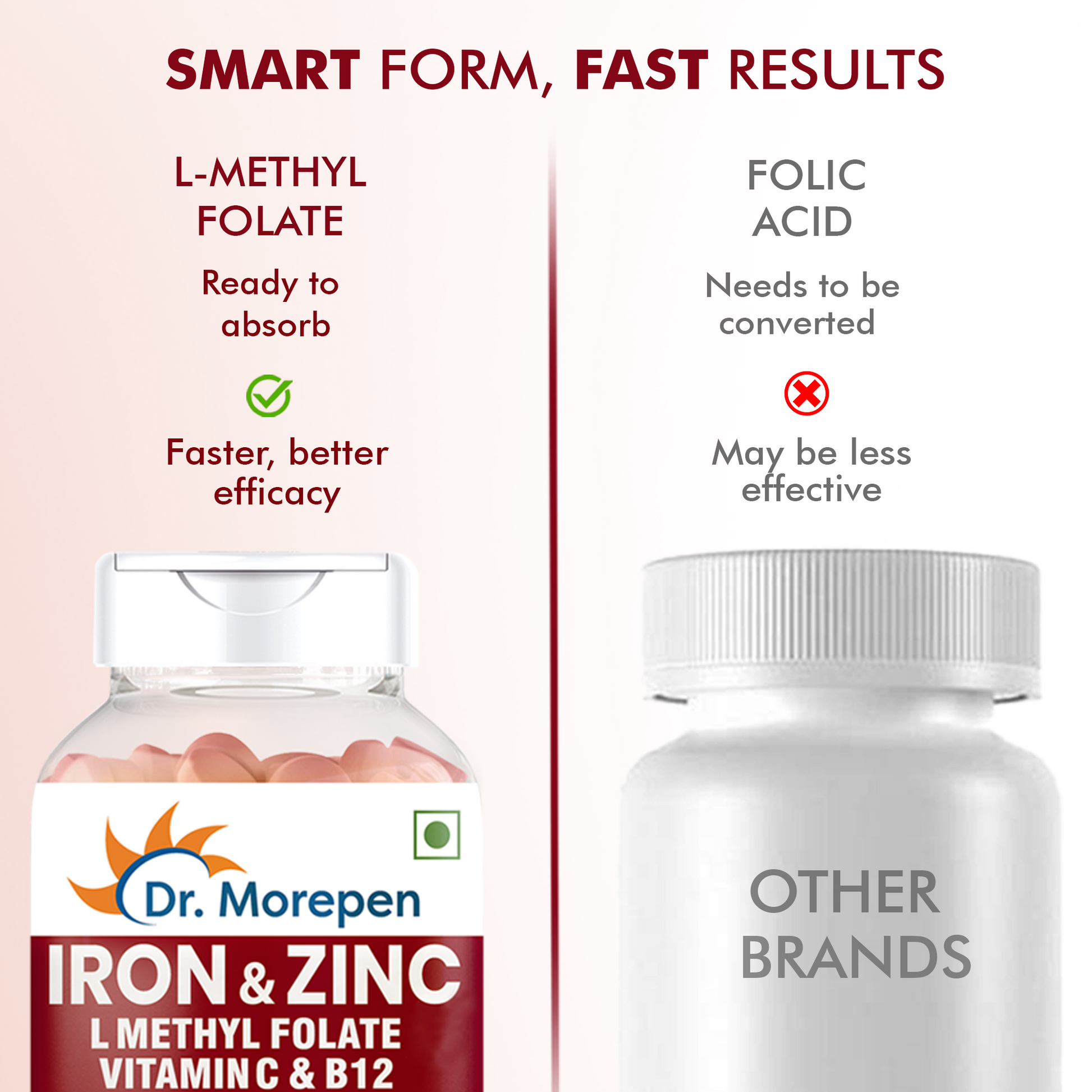 Dr Morpen Iron & Zinc Tablets | Swadesiicart