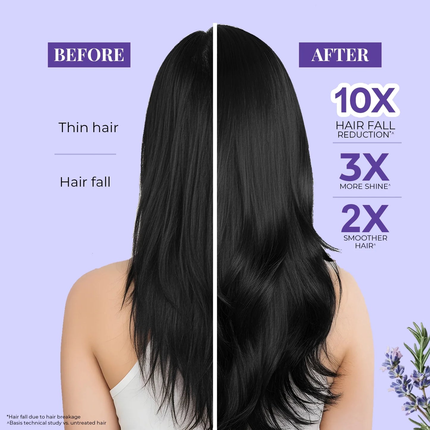 Rosemary Hair Oil