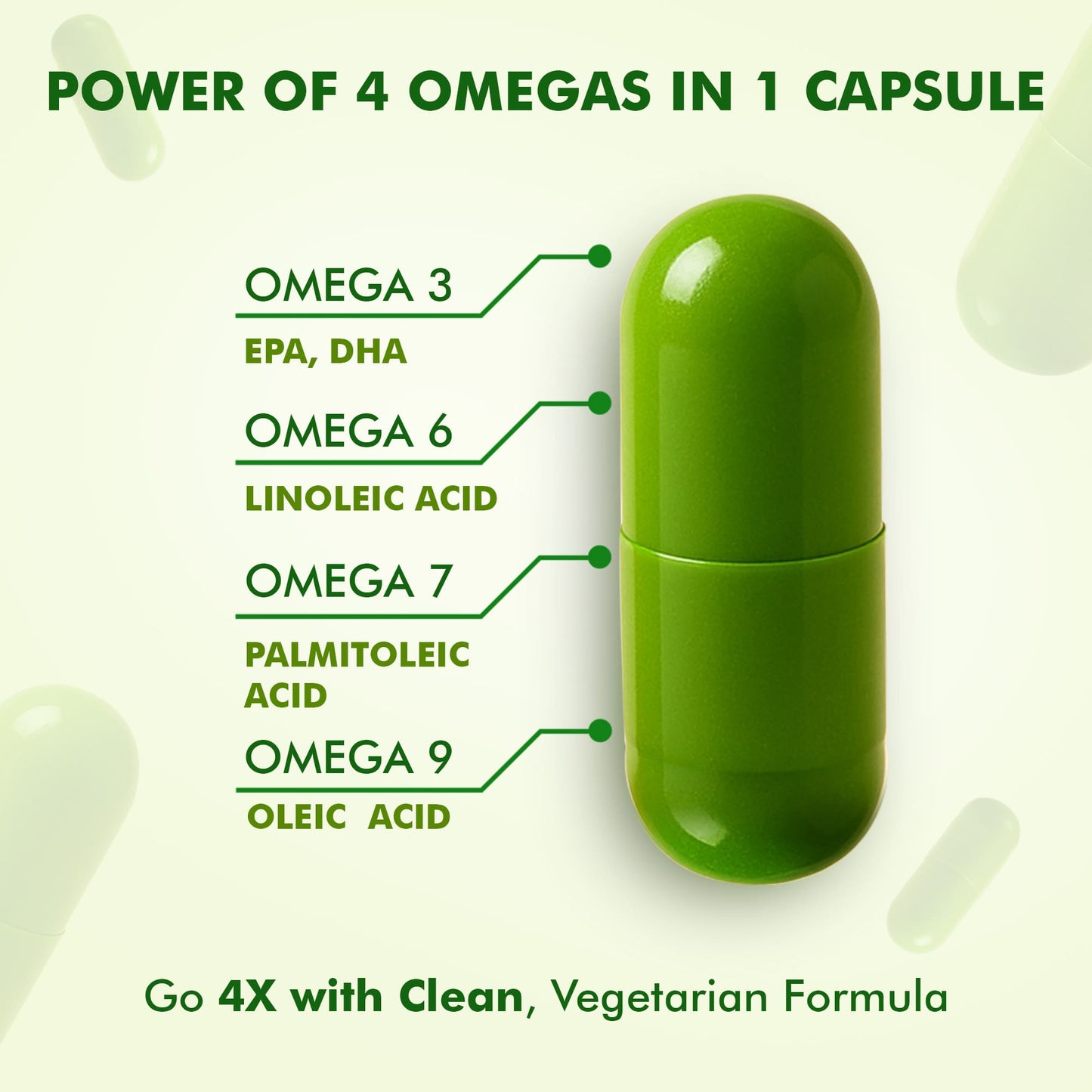 Dr Morpen Veg Omega Capsules | Swadesiicart