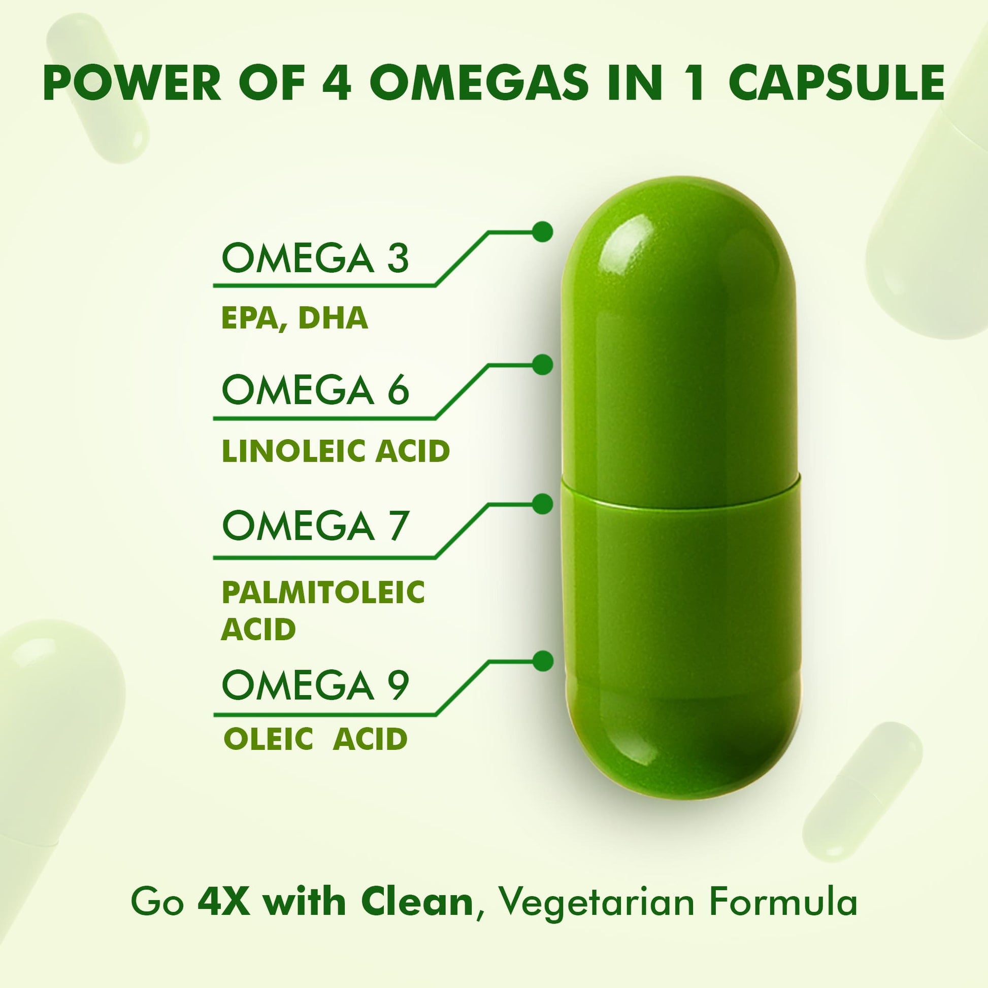 Dr Morpen Veg Omega Capsules | Swadesiicart