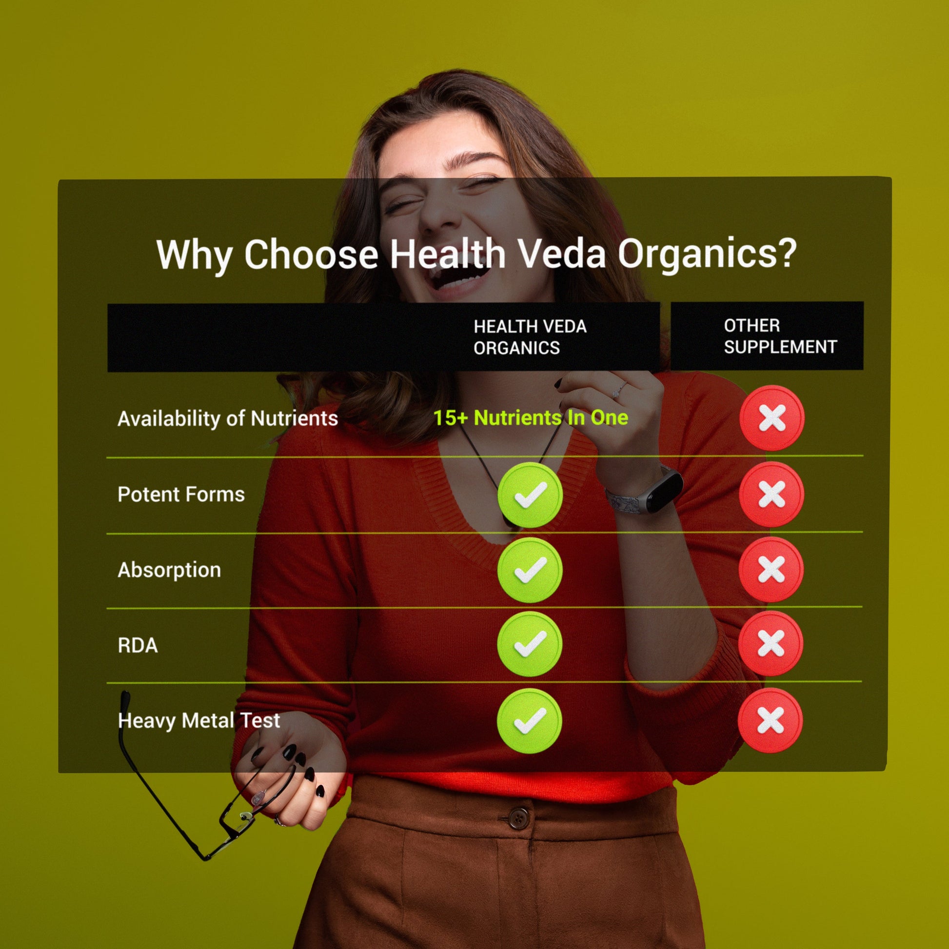 Health Veda Organics Multivitamin for Women Tablets For Women | Swadesiicart