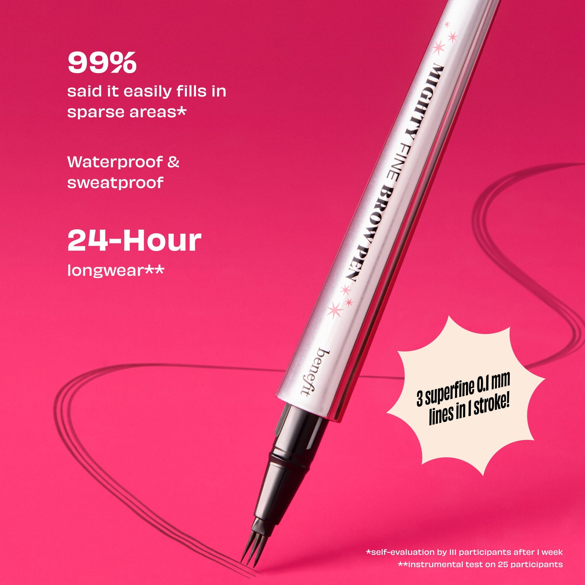 Benefit Cosmetics Mighty Fine Brow - 2.5