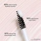 Benefit Cosmetics Fluff Up Brow Wax