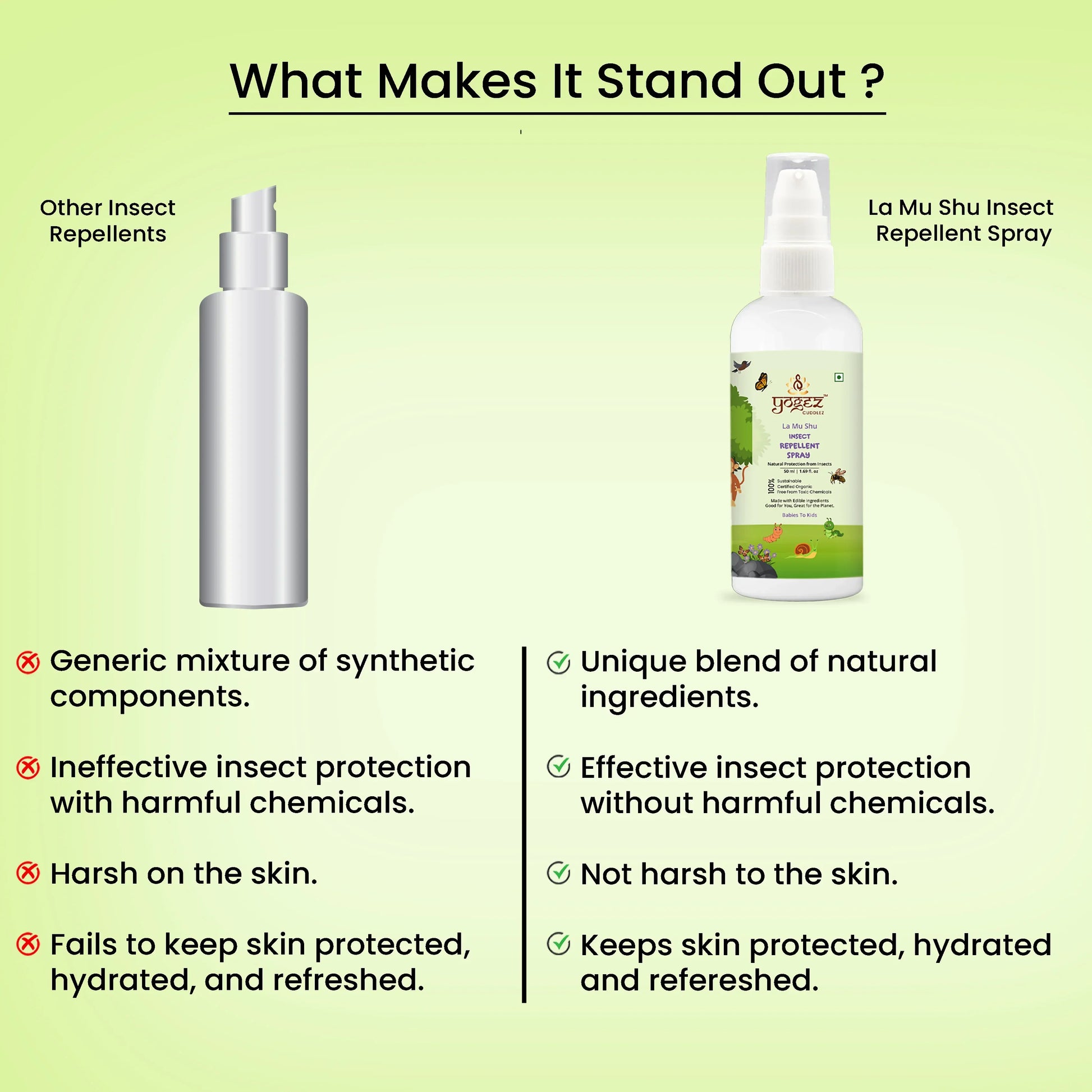 Yogez La Mu Shu Insect Repellent Spray - Swadesiicart