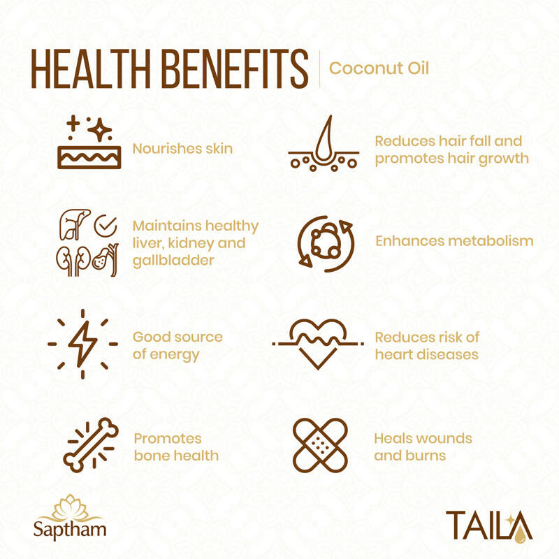 Saptham Taila Coconut Oil - Swadesiicart