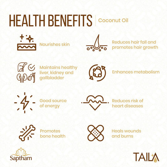 Saptham Taila Coconut Oil - Swadesiicart