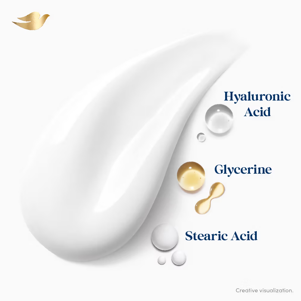 Dove 24 Hr Hydrated Skin Nourishing Body Wash For Soft Smooth Skin - Swadesiicart