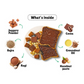 Little Joys Chocolate Spread + Tomato Sauce Squeeze - Swadesiicart