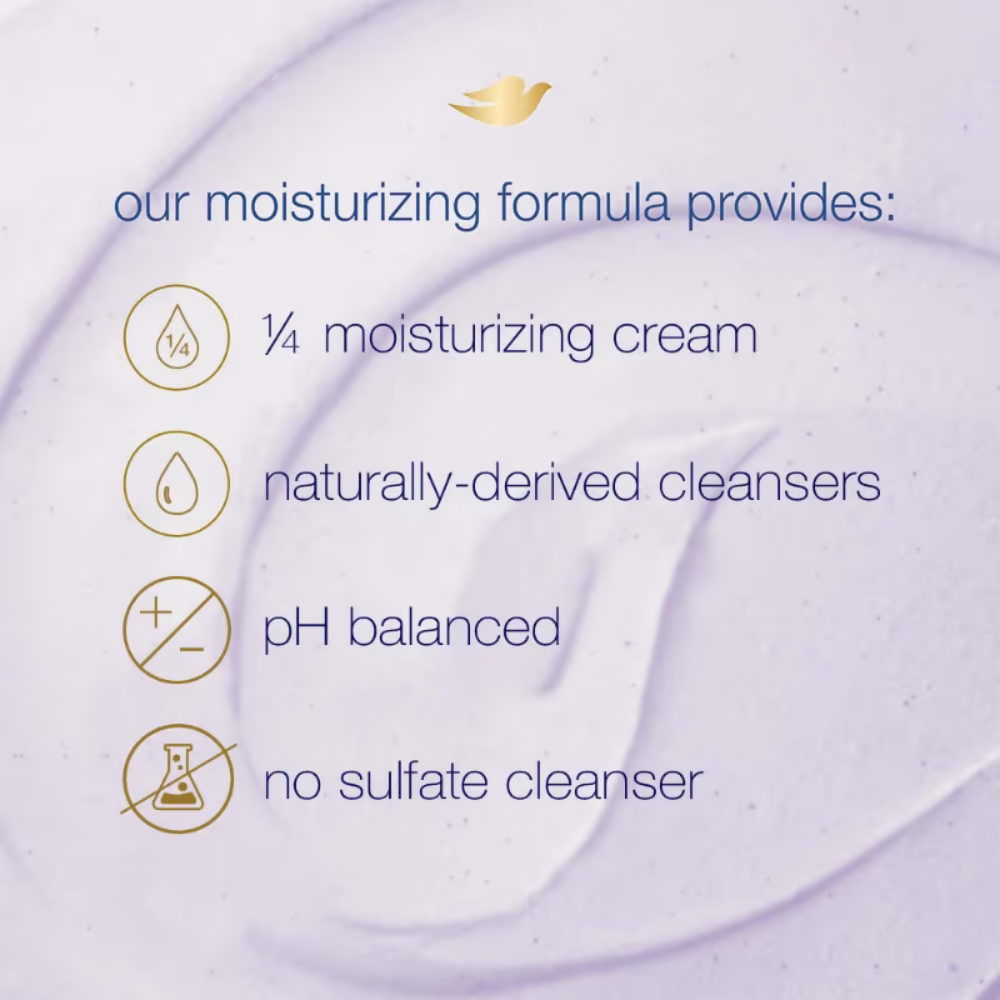 Dove Exfoliating Body Polish Scrub With Crushed Lavender And Coconut Milk - Swadesiicart