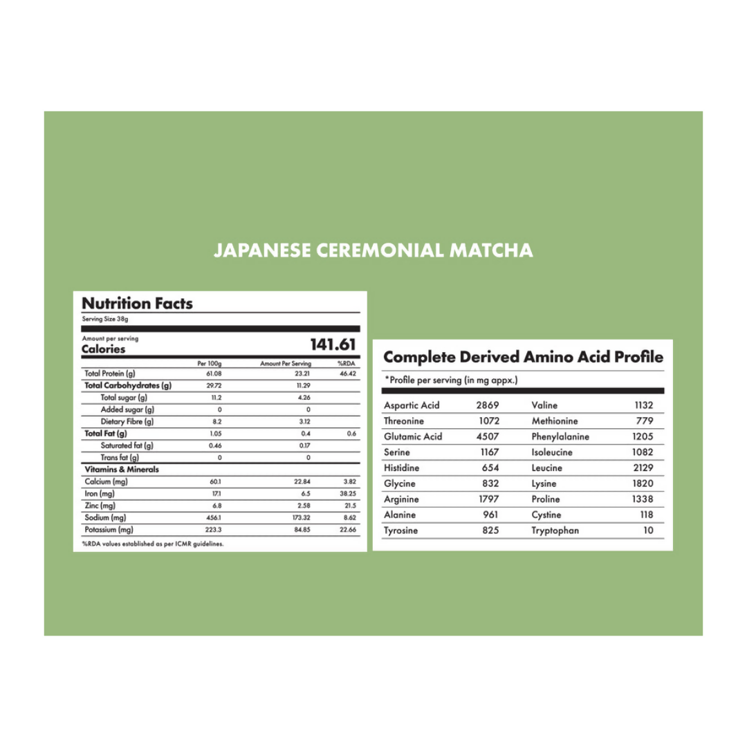 Cosmix No Nonsense Plant Protein Japanese Ceremonial Matcha | Swadesiicart