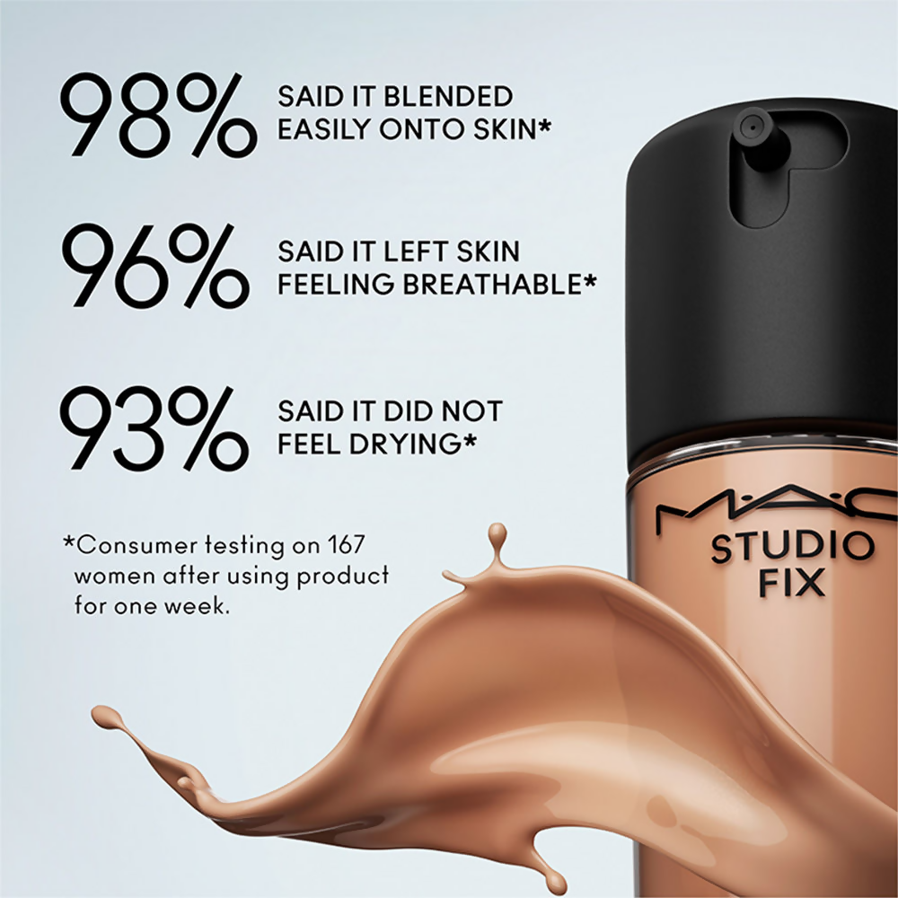 M.A.C Studio Fix Fluid SPF 15 Mini Soft Matte Foundation With Hyaluronic Acid - NC15 - Swadesiicart