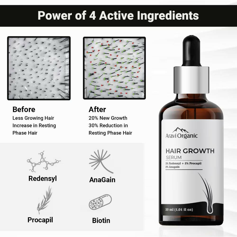 Aravi Organic Advanced Hair Growth Serum | Swadesiicart