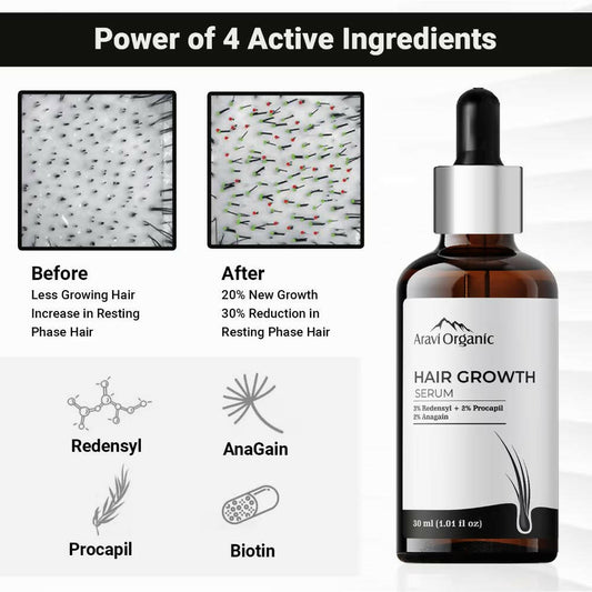 Aravi Organic Advanced Hair Growth Serum | Swadesiicart
