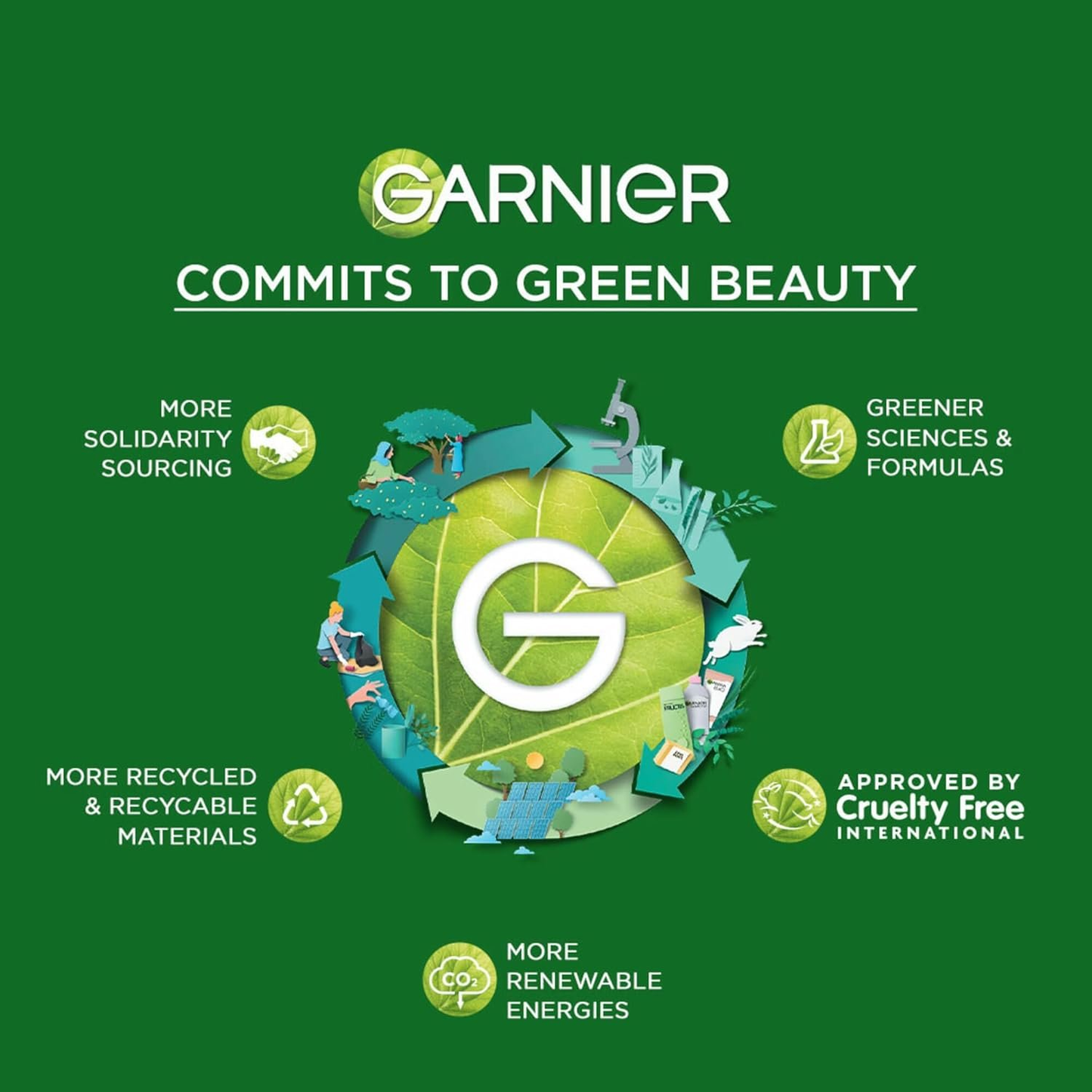 Garnier Men Turbo Bright Brightening Face Wash - Swadesiicart