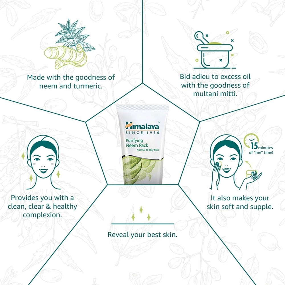 Himalaya Herbals Purifying Neem Pack - Swadesiicart
