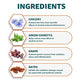 Himalaya Wellness Party Smart Capsules - Swadesiicart