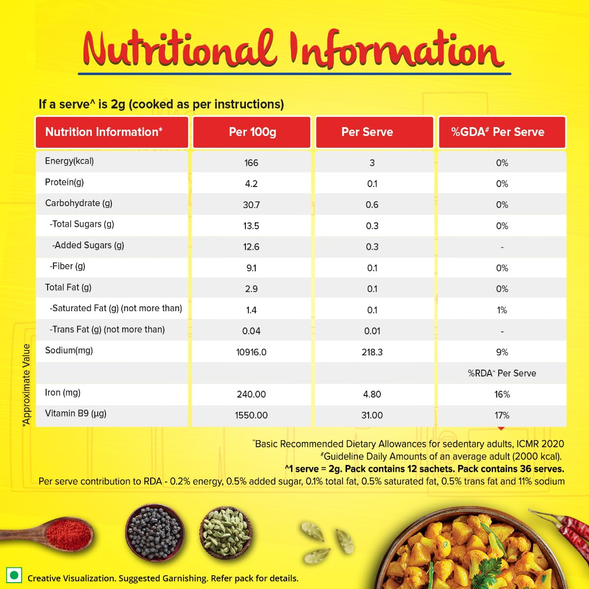 Maggi Masala-ae-Magic Vegetable Masala - Swadesiicart
