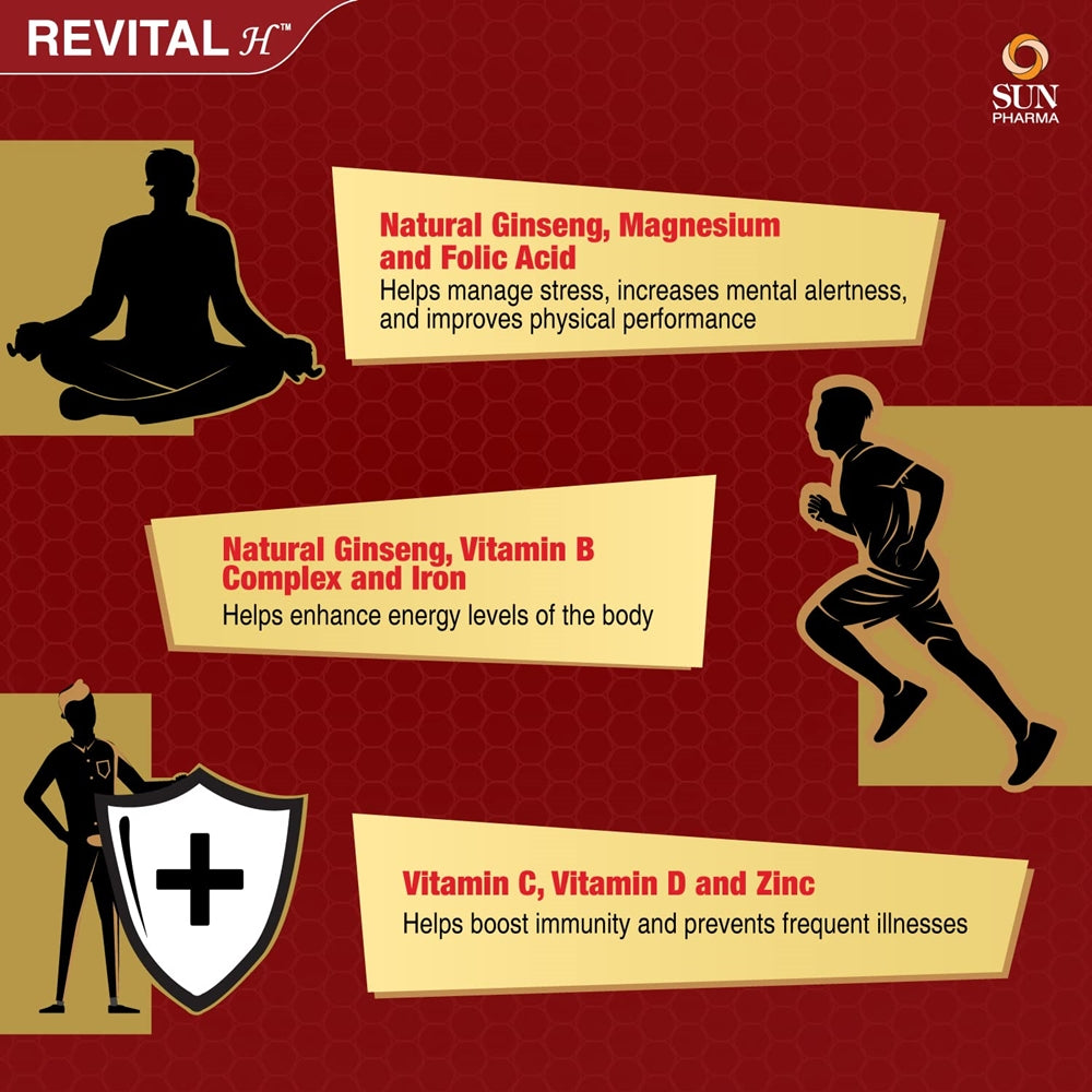 Revital H For Daily Health - Swadesiicart