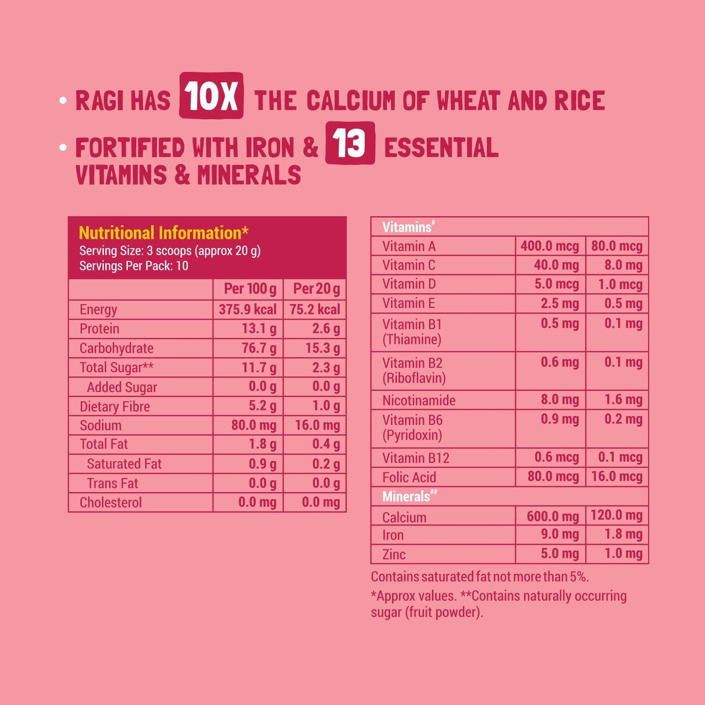Slurrp Farm Instant Cereal With Ragi, Rice & Strawberry with Milk - Swadesiicart