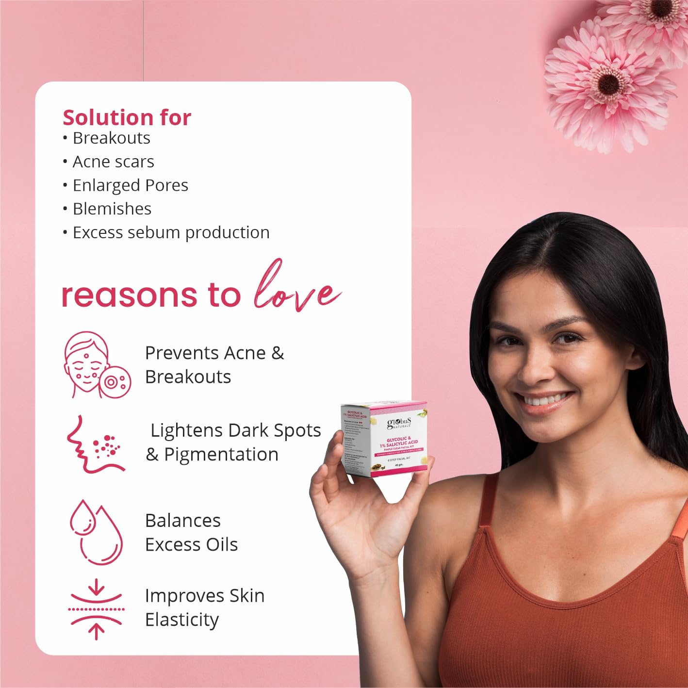 Globus Naturals Anti Acne Glycolic & Salicylic Acid 6 Step Facial Kit | Swadesiicart