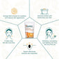 Himalaya Herbals Tan Removal Orange Face Scrub
