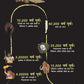 Ajey Hum - Yuval Noah Harari