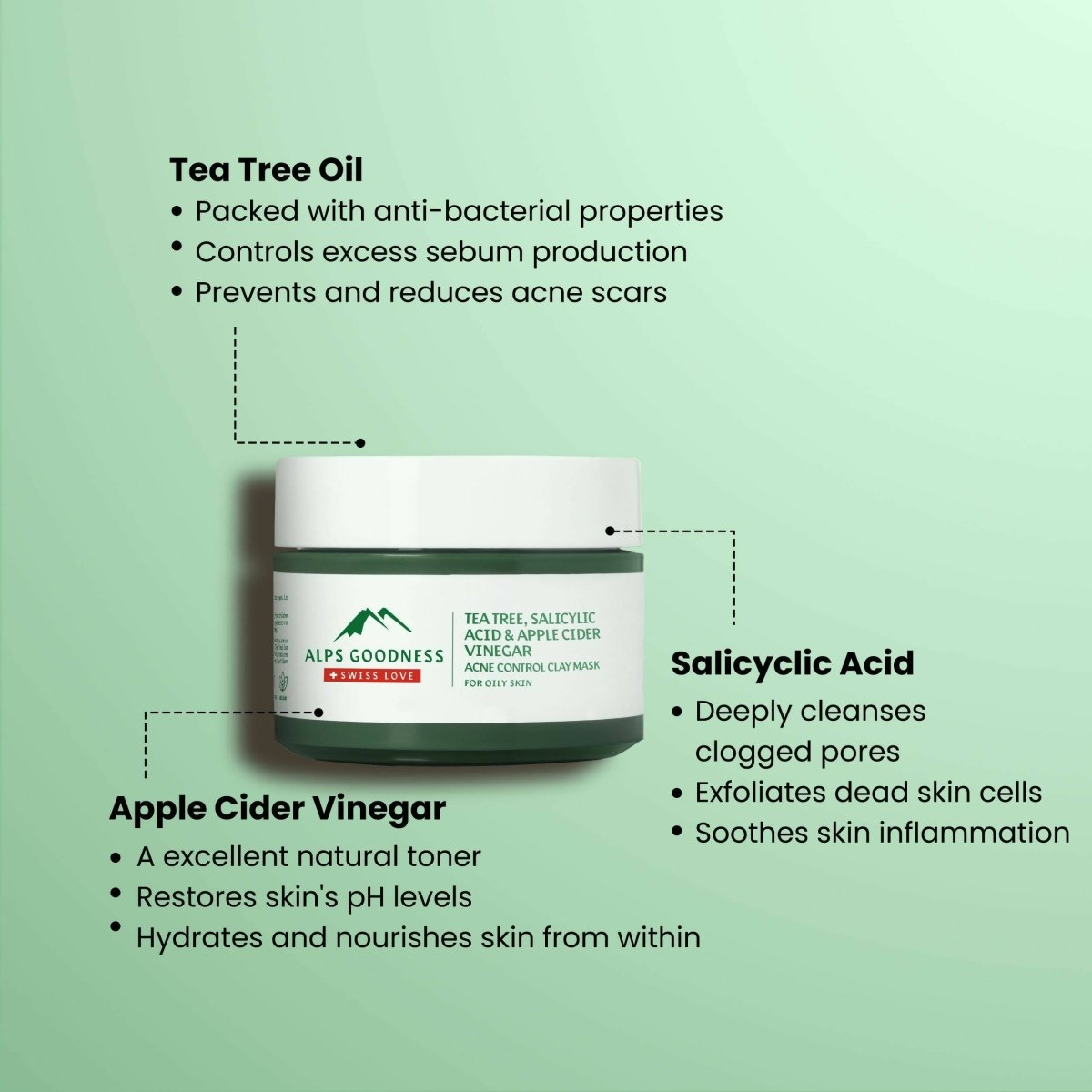 Alps Goodness Acne Control French Green Clay Mask For Oily Skin With Tea Tree, Salicylic Acid & Apple Cider Vinegar - Swadesiicart