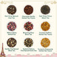 Weekend in Paris, Gift Set, 9 Teas