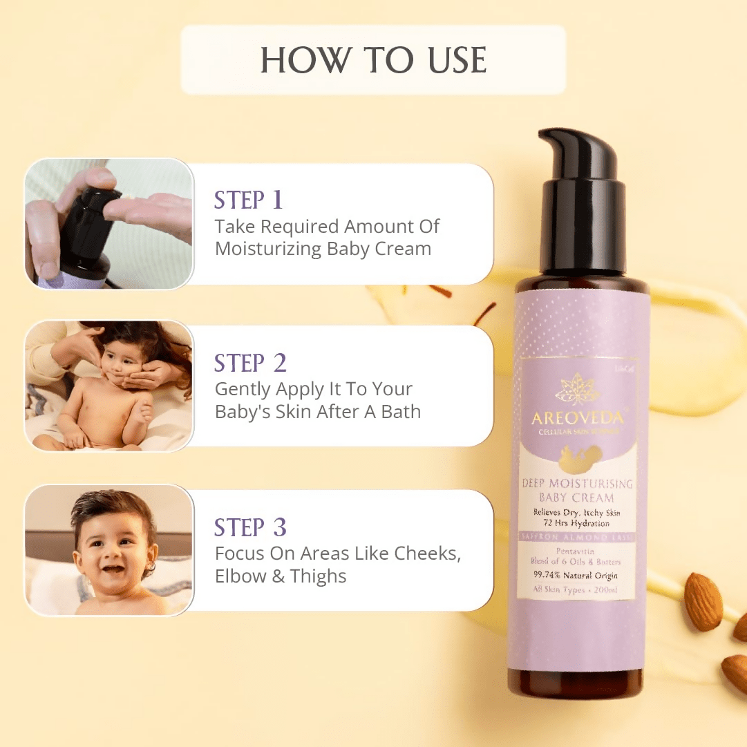 AreoVeda Deep Moisturising Baby Cream | Swadesiicart