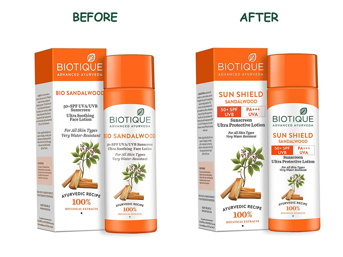 Biotique Advanced Ayurveda Sun Shield sandalwood 50+SPF UVB Sunscreen - Swadesiicart